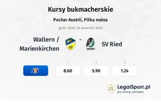 Wallern / Marienkirchen - SV Ried kursy bukmacherskie