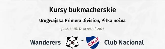 Wanderers - Club Nacional kursy bukmacherskie