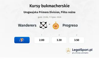 Wanderers - Progreso kursy bukmacherskie