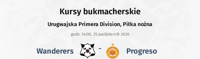 Wanderers - Progreso kursy bukmacherskie