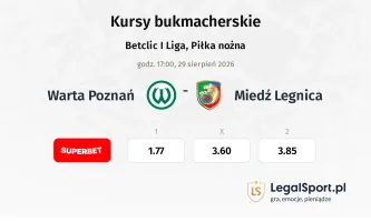 Warta Poznań - Miedź Legnica kursy bukmacherskie
