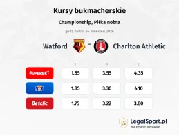 Watford - Charlton Athletic kursy bukmacherskie