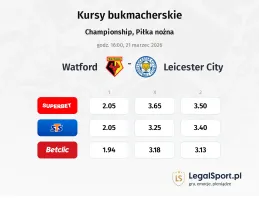 Watford - Leicester City kursy bukmacherskie