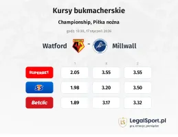 Watford - Millwall kursy bukmacherskie