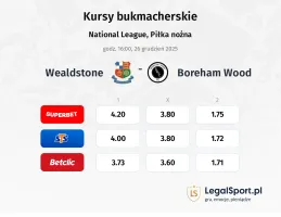 Wealdstone - Boreham Wood kursy bukmacherskie