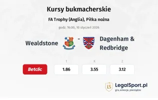 Wealdstone - Dagenham & Redbridge kursy bukmacherskie