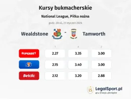 Wealdstone - Tamworth kursy bukmacherskie