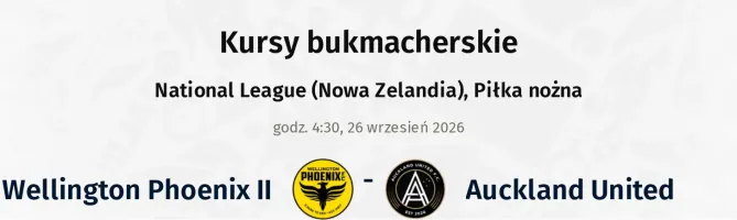 Wellington Phoenix II - Auckland United kursy bukmacherskie
