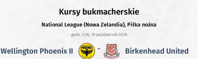 Wellington Phoenix II - Birkenhead United kursy bukmacherskie
