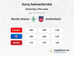Werder Bremen - 1. FC Heidenheim kursy bukmacherskie