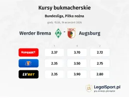 Werder Bremen - Augsburg kursy bukmacherskie
