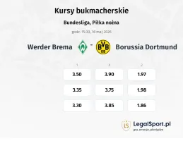 Werder Bremen - Borussia Dortmund kursy bukmacherskie