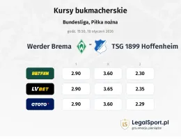 Werder Bremen - TSG 1899 Hoffenheim kursy bukmacherskie