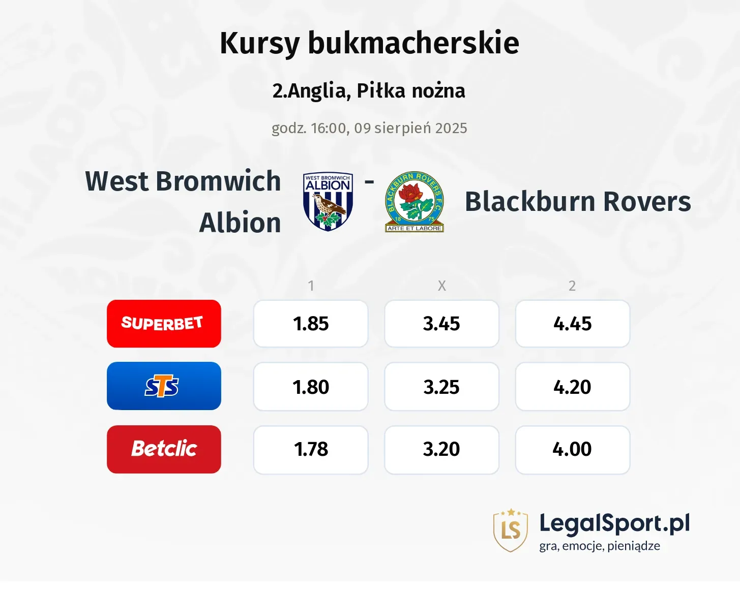 Kursy West Bromwich Albion - Blackburn Rovers