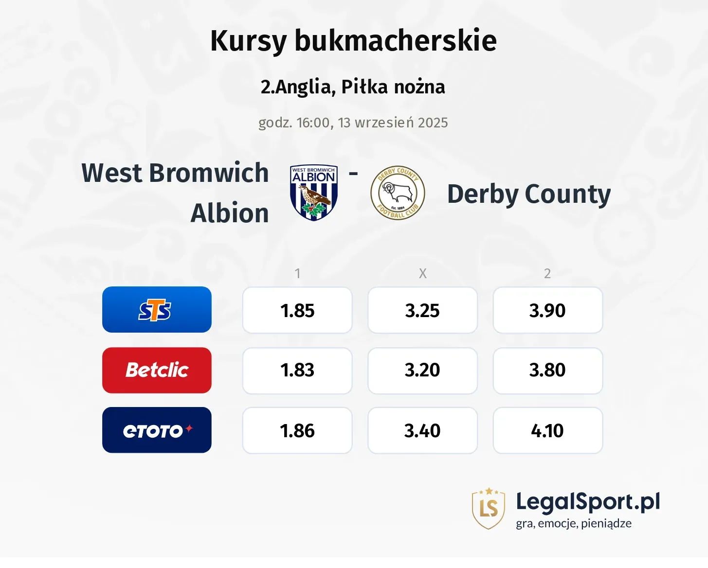 Kursy West Bromwich Albion - Derby County