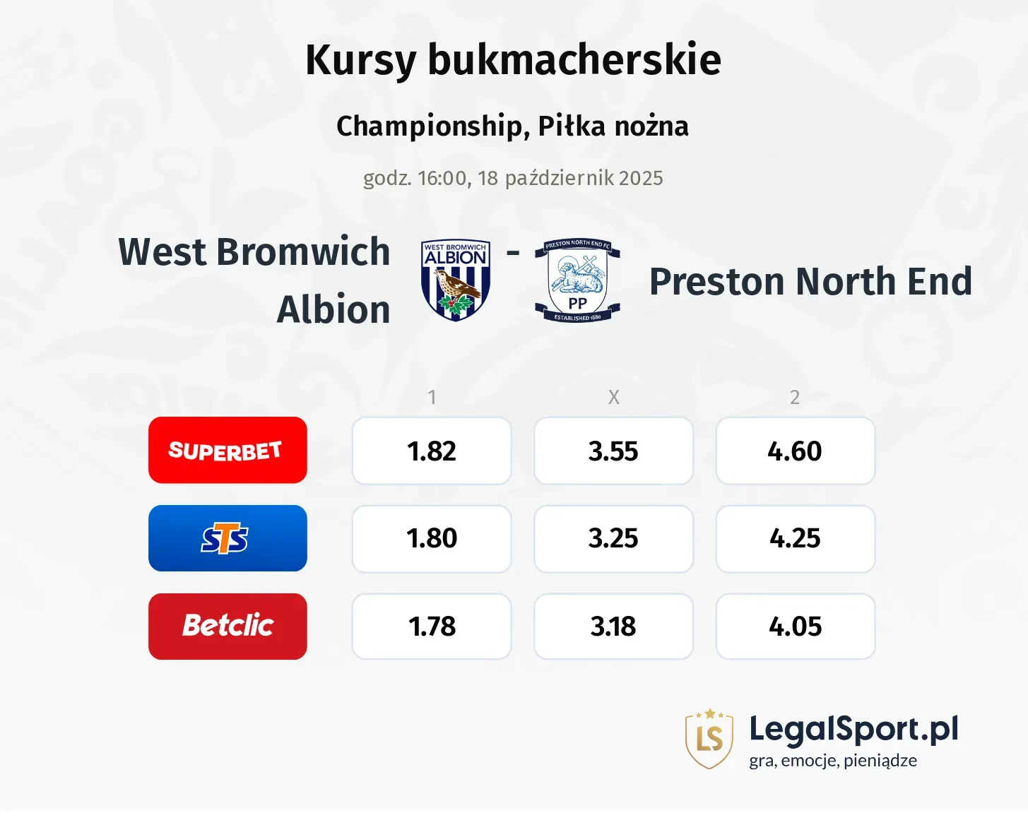 West Bromwich Albion - Preston North End kursy bukmacherskie