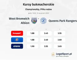 West Bromwich Albion - Queens Park Rangers kursy bukmacherskie