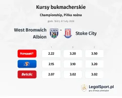 West Bromwich Albion - Stoke City kursy bukmacherskie