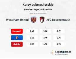West Ham United - AFC Bournemouth kursy bukmacherskie