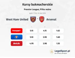 West Ham United - Arsenal kursy bukmacherskie