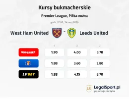 West Ham United - Leeds United kursy bukmacherskie