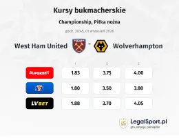 West Ham United - Wolverhampton kursy bukmacherskie
