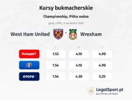 West Ham United - Wrexham kursy bukmacherskie