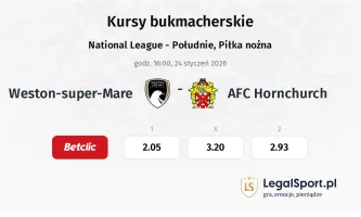Weston-super-Mare - AFC Hornchurch kursy bukmacherskie