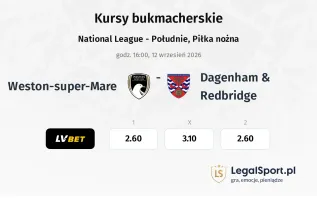 Weston-super-Mare - Dagenham & Redbridge kursy bukmacherskie