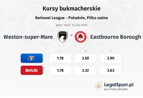Weston-super-Mare - Eastbourne Borough kursy bukmacherskie