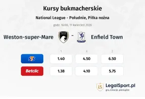 Weston-super-Mare - Enfield Town kursy bukmacherskie