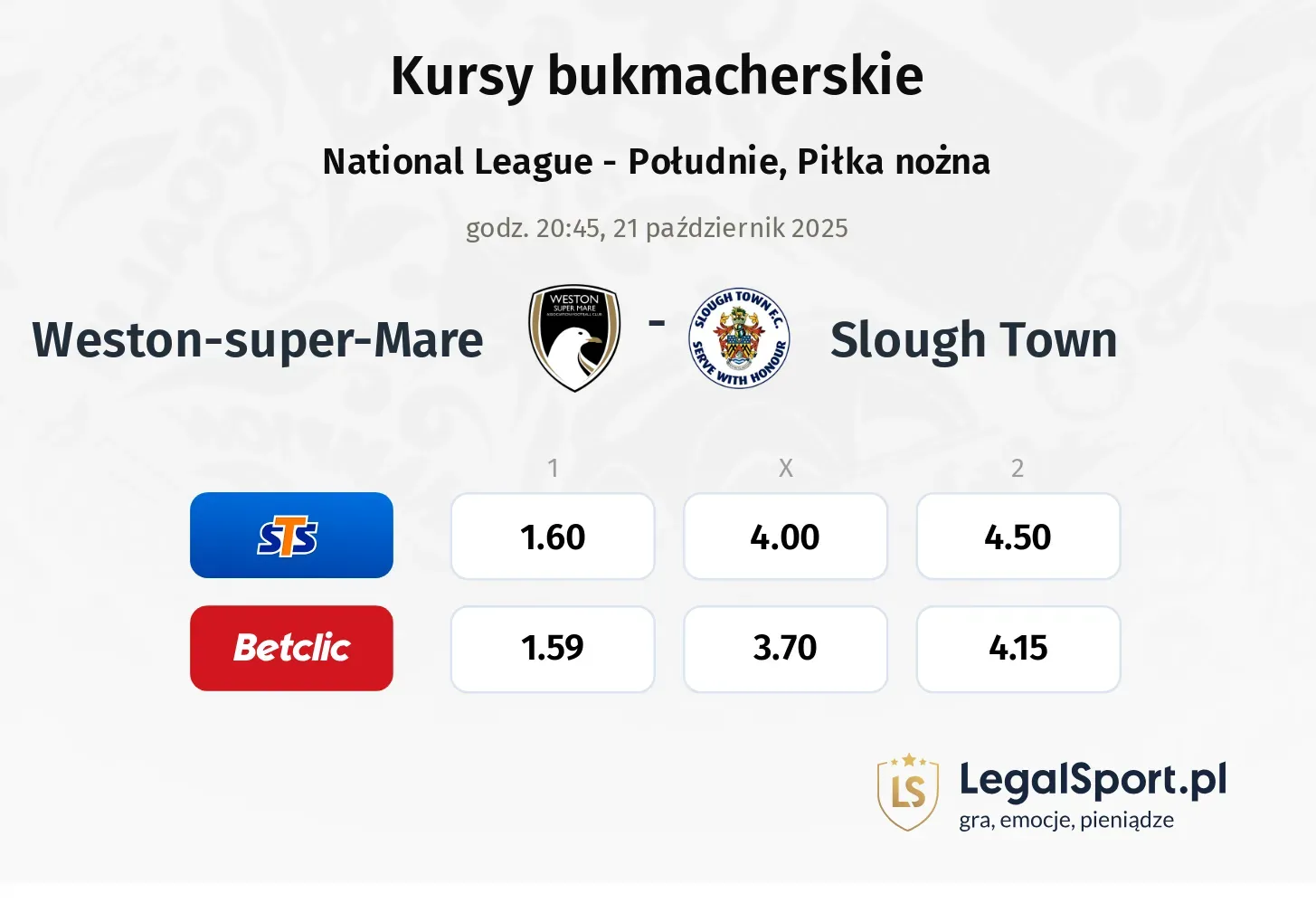 Weston-super-Mare - Slough Town kursy bukmacherskie