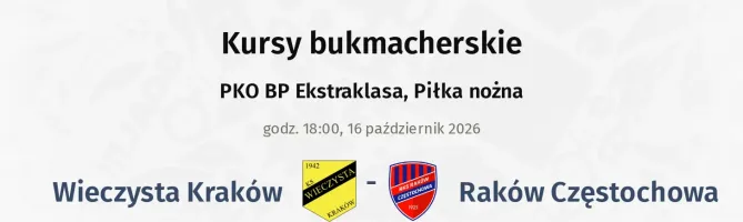 Wieczysta Kraków - Raków Częstochowa kursy bukmacherskie