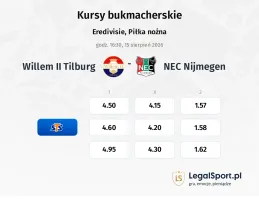 Willem II Tilburg - NEC Nijmegen kursy bukmacherskie