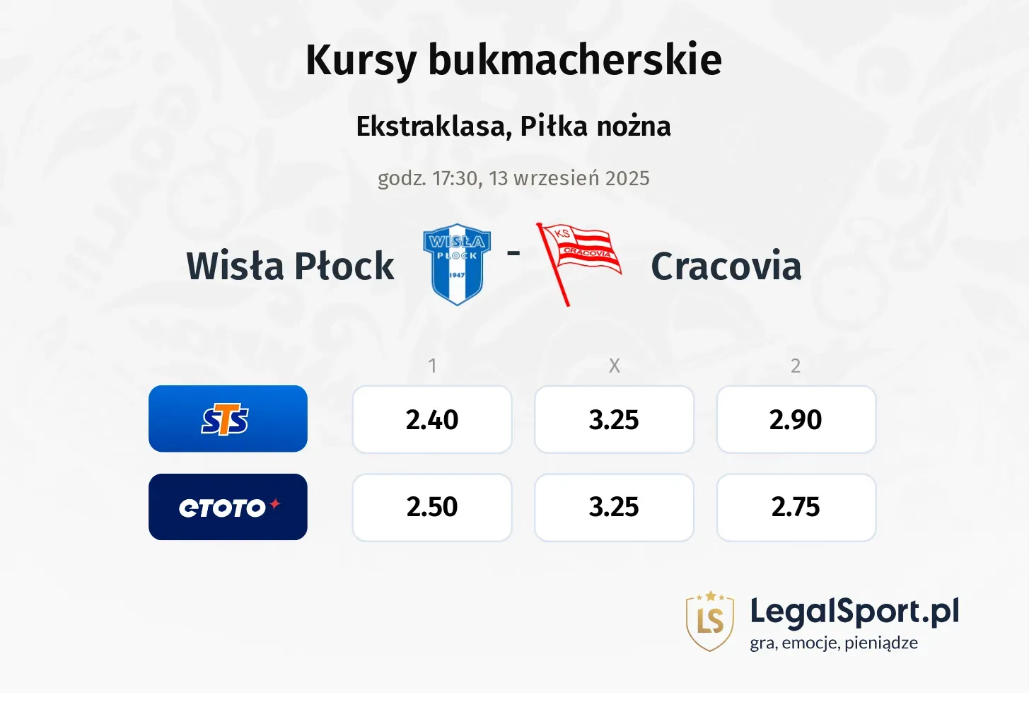 Kursy Wisła Płock - Cracovia