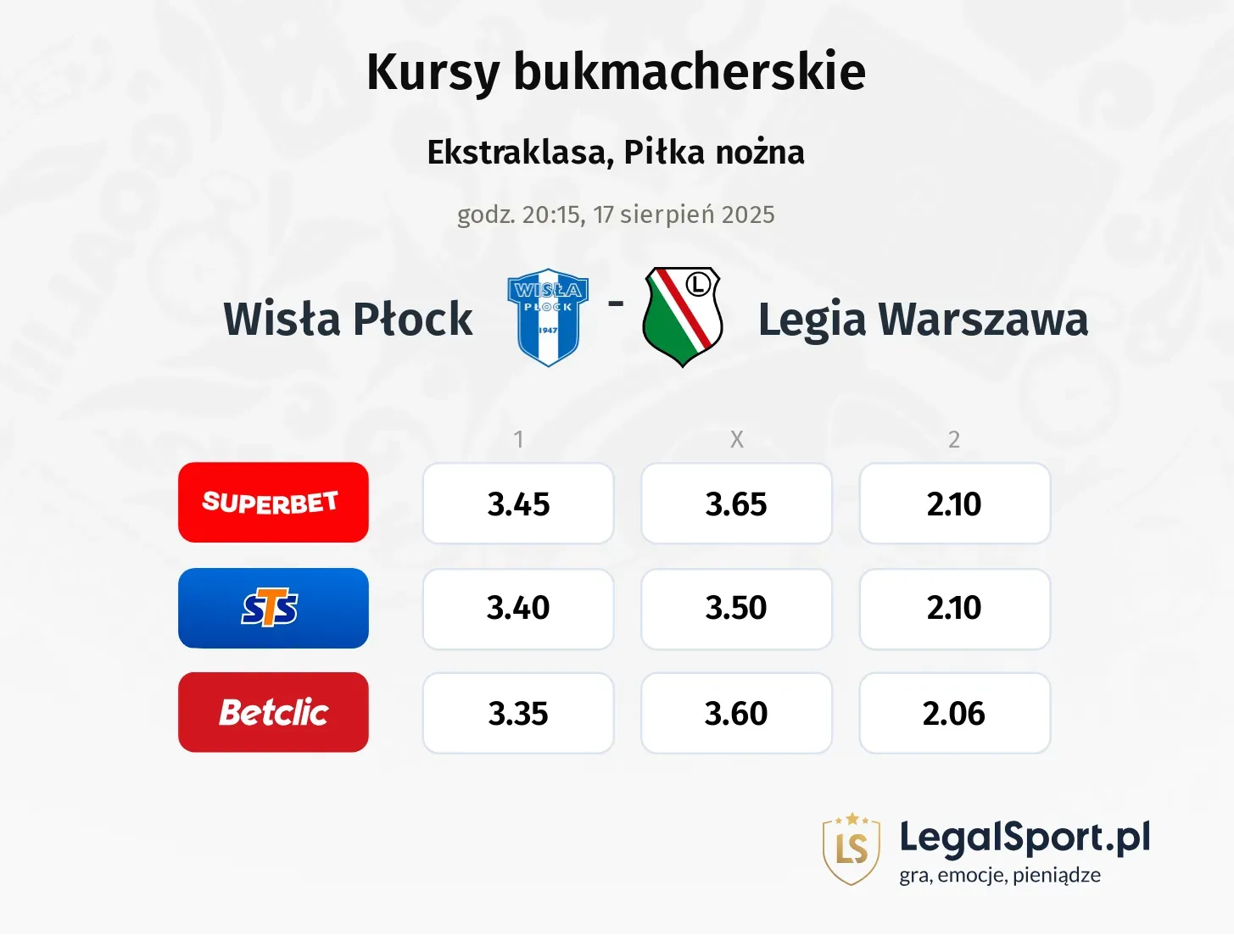Kursy Wisła Płock - Legia Warszawa