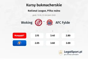 Woking - AFC Fylde kursy bukmacherskie