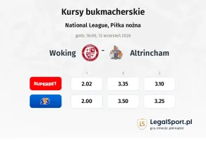 Woking - Altrincham kursy bukmacherskie