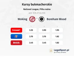 Woking - Boreham Wood kursy bukmacherskie