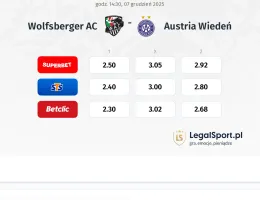Wolfsberger AC - Austria Wiedeń kursy bukmacherskie