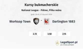 Worksop Town - Darlington 1883 kursy bukmacherskie