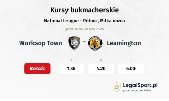 Worksop Town - Leamington kursy bukmacherskie