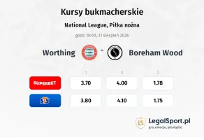 Worthing - Boreham Wood kursy bukmacherskie