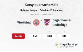 Worthing - Dagenham & Redbridge kursy bukmacherskie