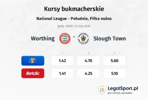 Worthing - Slough Town kursy bukmacherskie