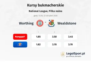 Worthing - Wealdstone kursy bukmacherskie