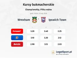 Wrexham - Ipswich Town kursy bukmacherskie