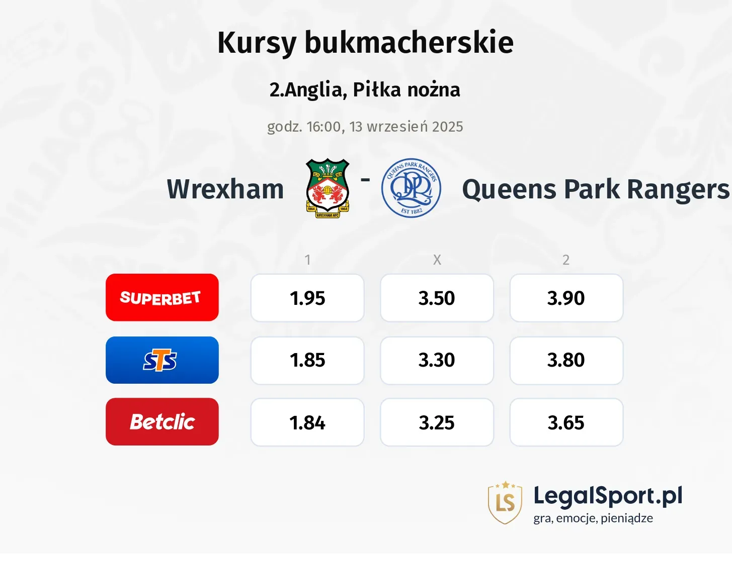 Kursy Wrexham - Queens Park Rangers