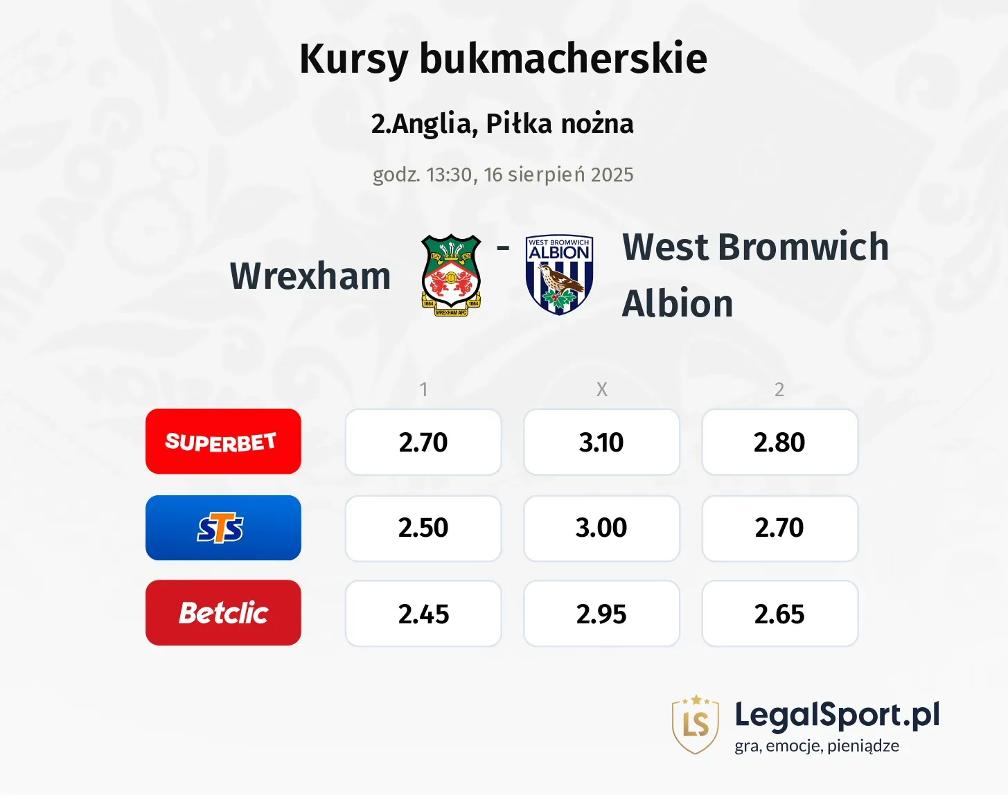 Kursy Wrexham - West Bromwich Albion