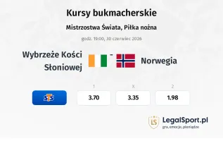 Wybrzeże Kości Słoniowej - Norwegia kursy bukmacherskie